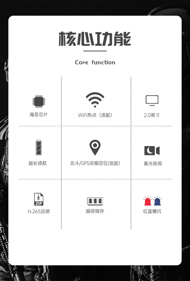 防爆執法記錄（lù）儀