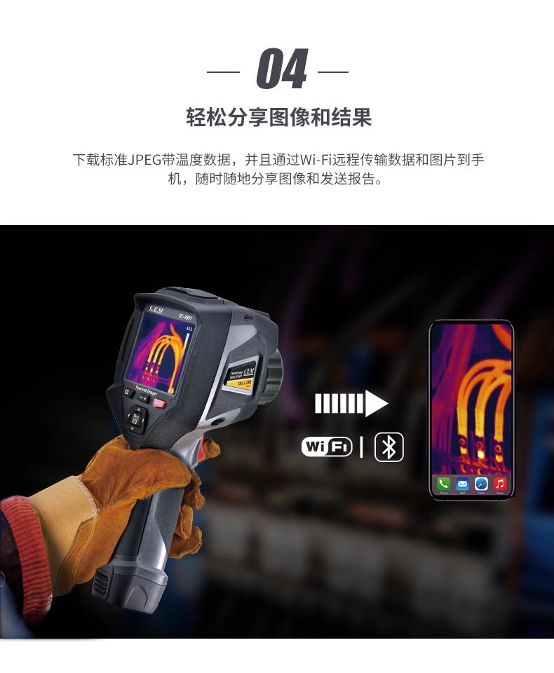 防（fáng）爆熱像儀