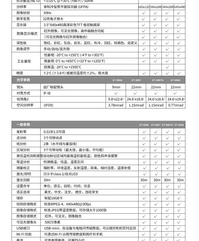 防爆熱像（xiàng）儀
