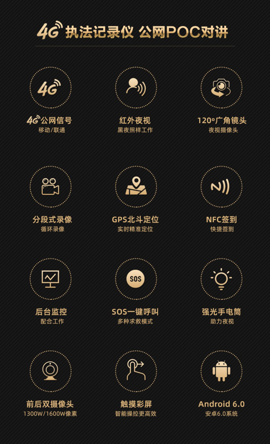 防爆4G執法記錄儀