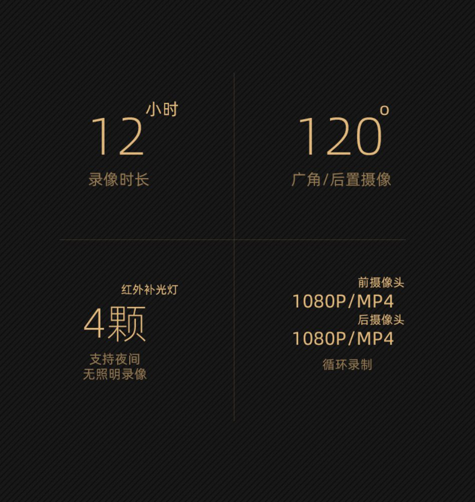 防爆4G執法記錄儀