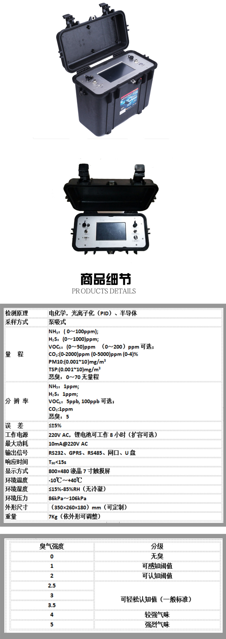 便攜式惡臭氣體快速檢測儀XDB-FG1