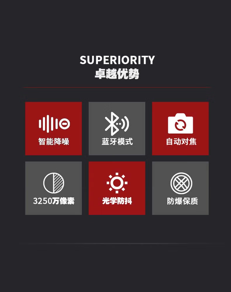 防爆相（xiàng）機2