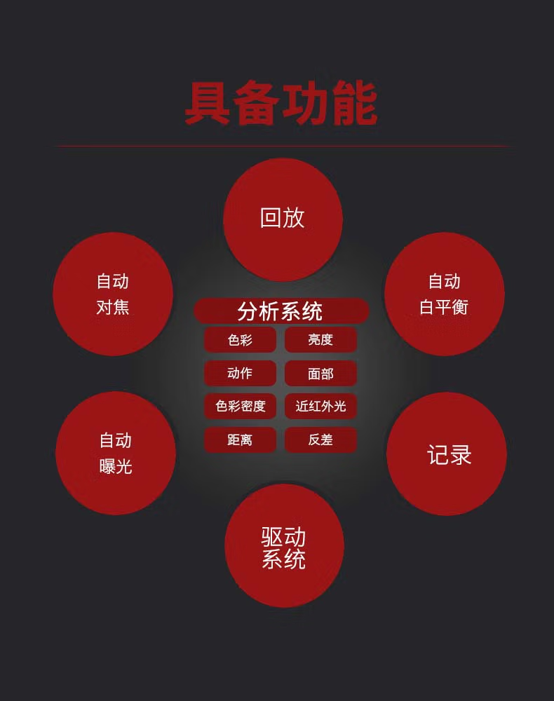 防爆相機（jī）6
